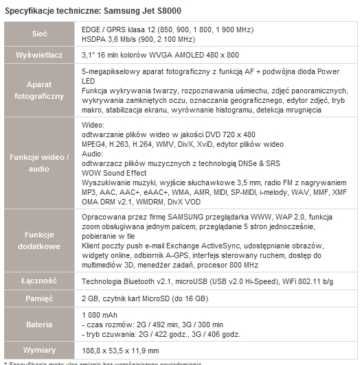 SamsungJet s8000 specyfikacja SamsungJet s8000 specyfikacja
