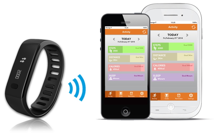 ZeFit – osobisty trener i smartband w jednym ZeFit – osobisty trener i smartband w jednym