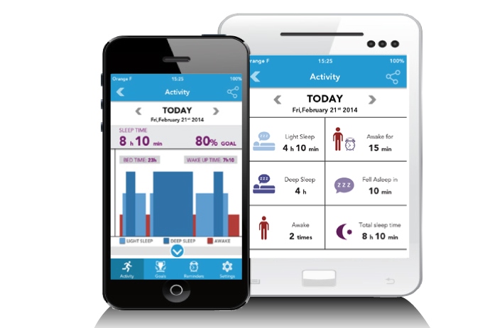 Efektywniejszy sen dzięki smartwatchom iphone-samsung ZeWatch2